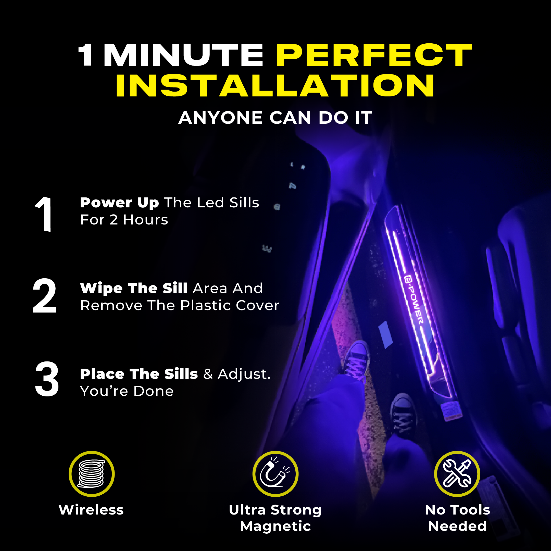 LED Πόρτα Sill Pro